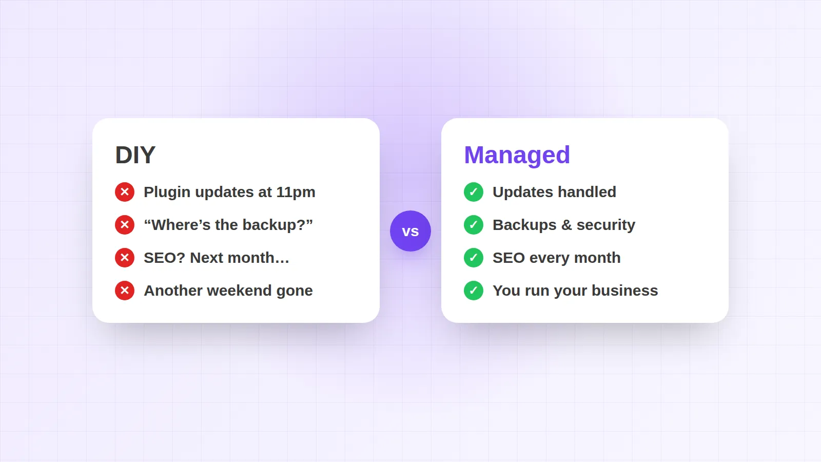 DIY website management versus managed website services: plugin updates at 11pm and lost weekends on one side, updates, backups and monthly SEO handled on the other